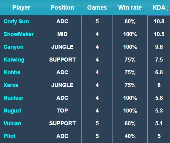 胜利的渴望 胜利的渴望