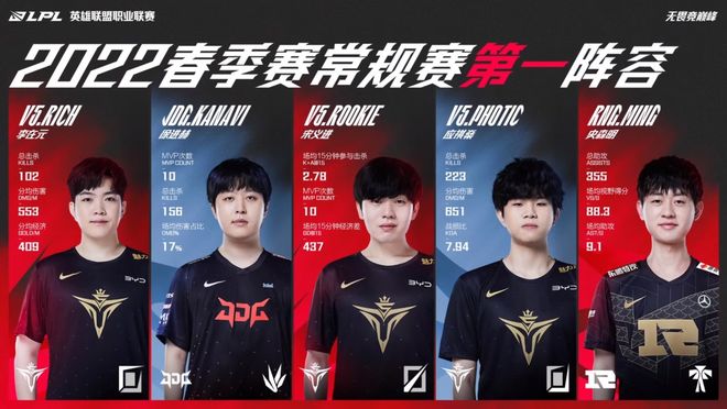 仅仅只是一 仅仅只是一