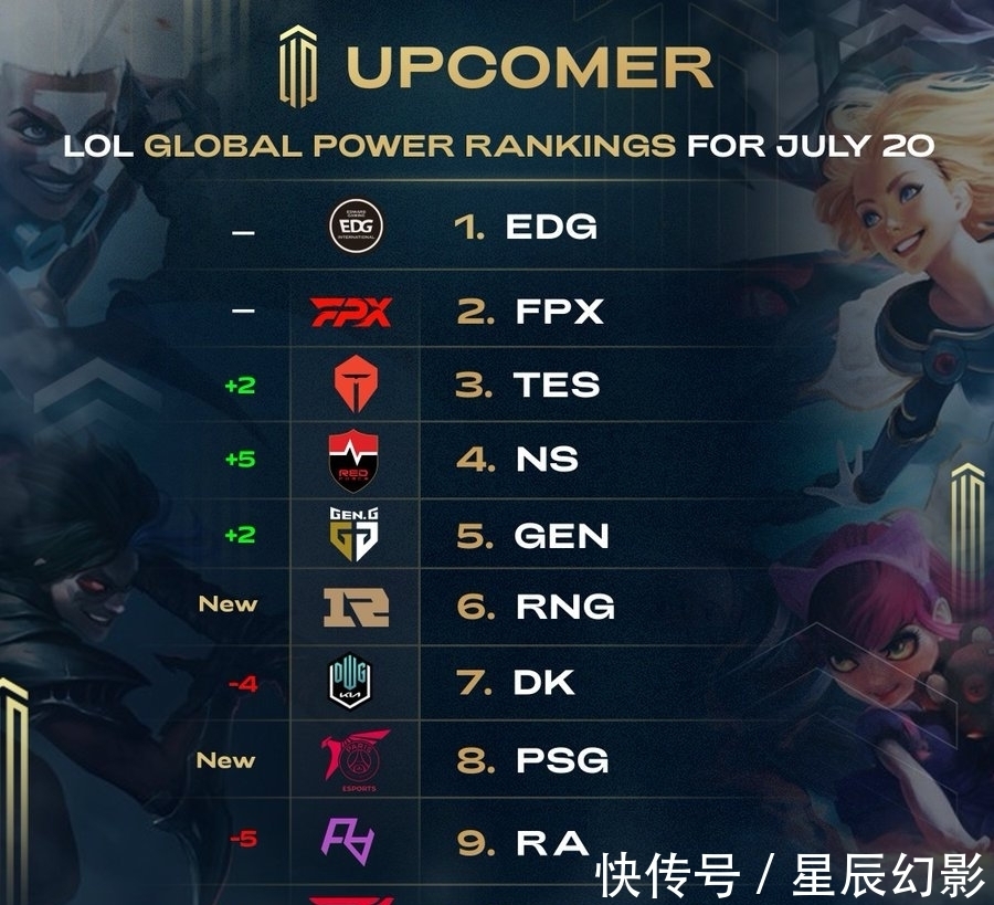 员的潜力和 员的潜力和