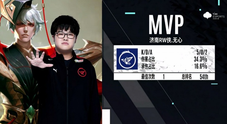 程通常包括 程通常包括