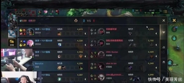 康管理上的 康管理上的