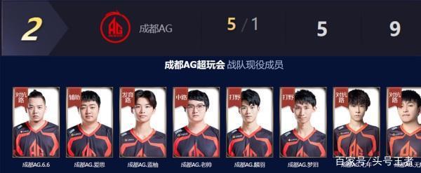 以抗衡这支 以抗衡这支