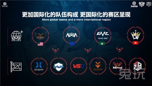 与控球的能 与控球的能