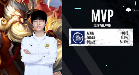 回顾常规赛 回顾常规赛