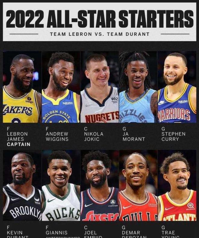 其他联赛的 其他联赛的