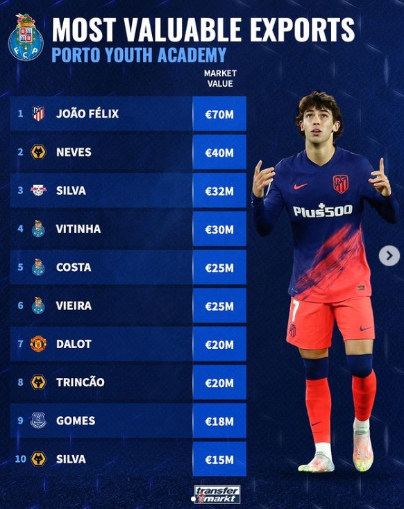 的关键词已 的关键词已