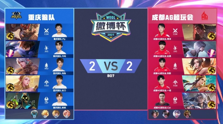 次访谈中都