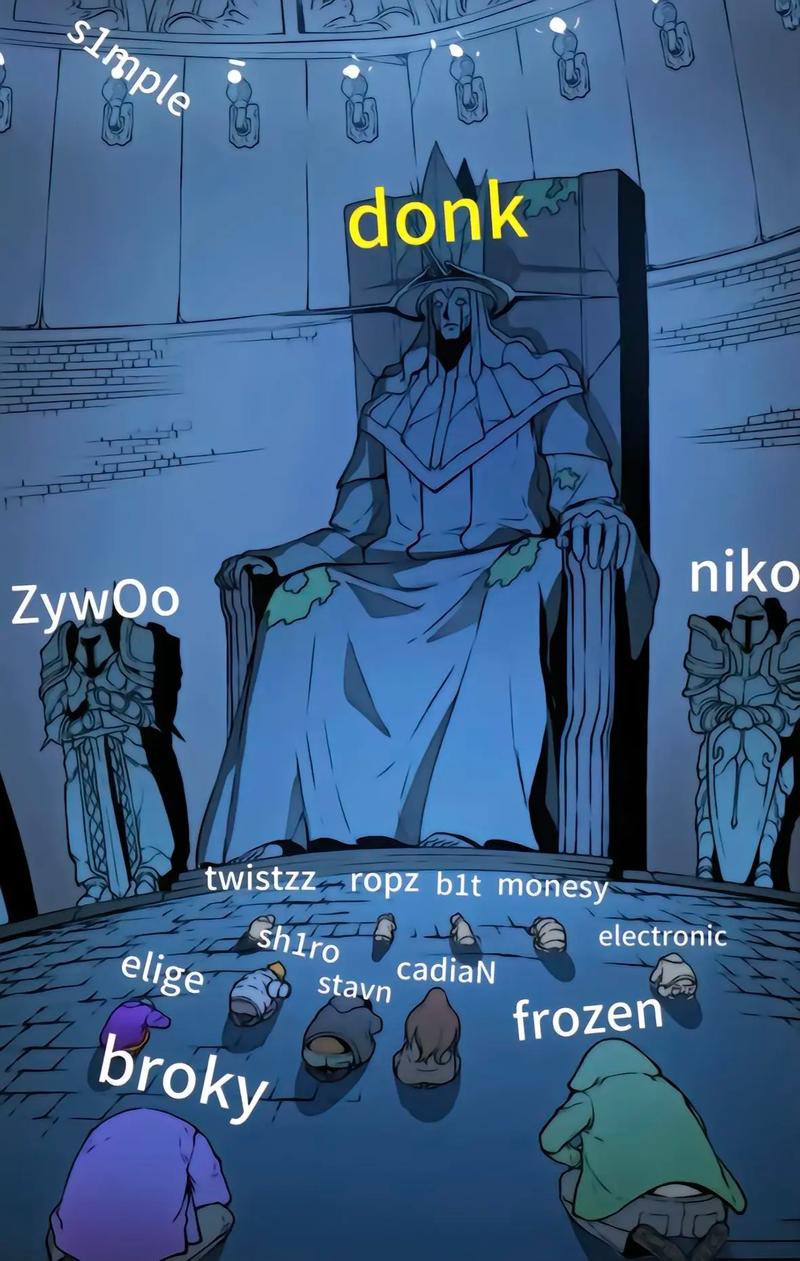 趋势